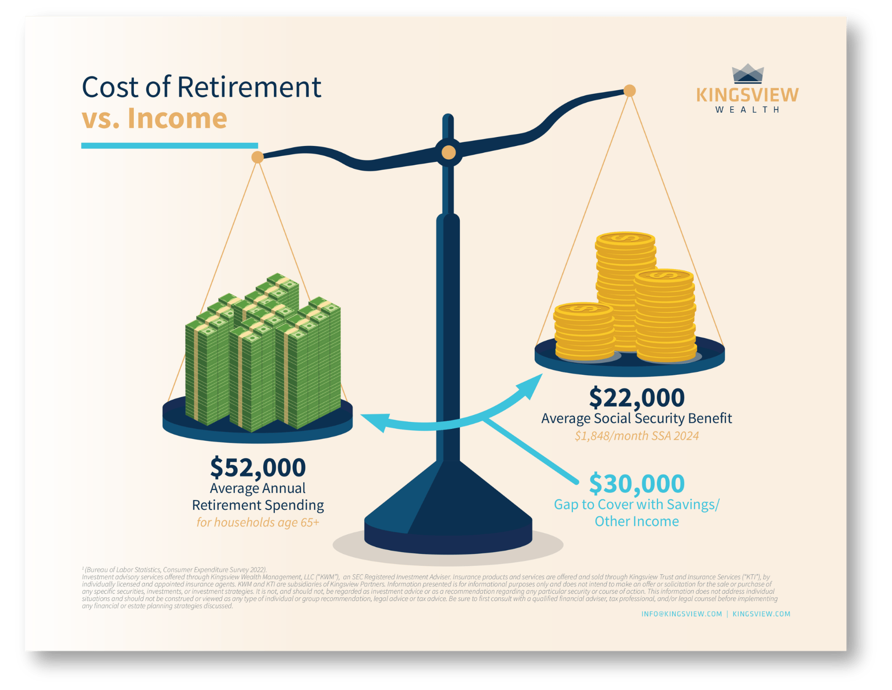 KVW Infographic Reformat (2)