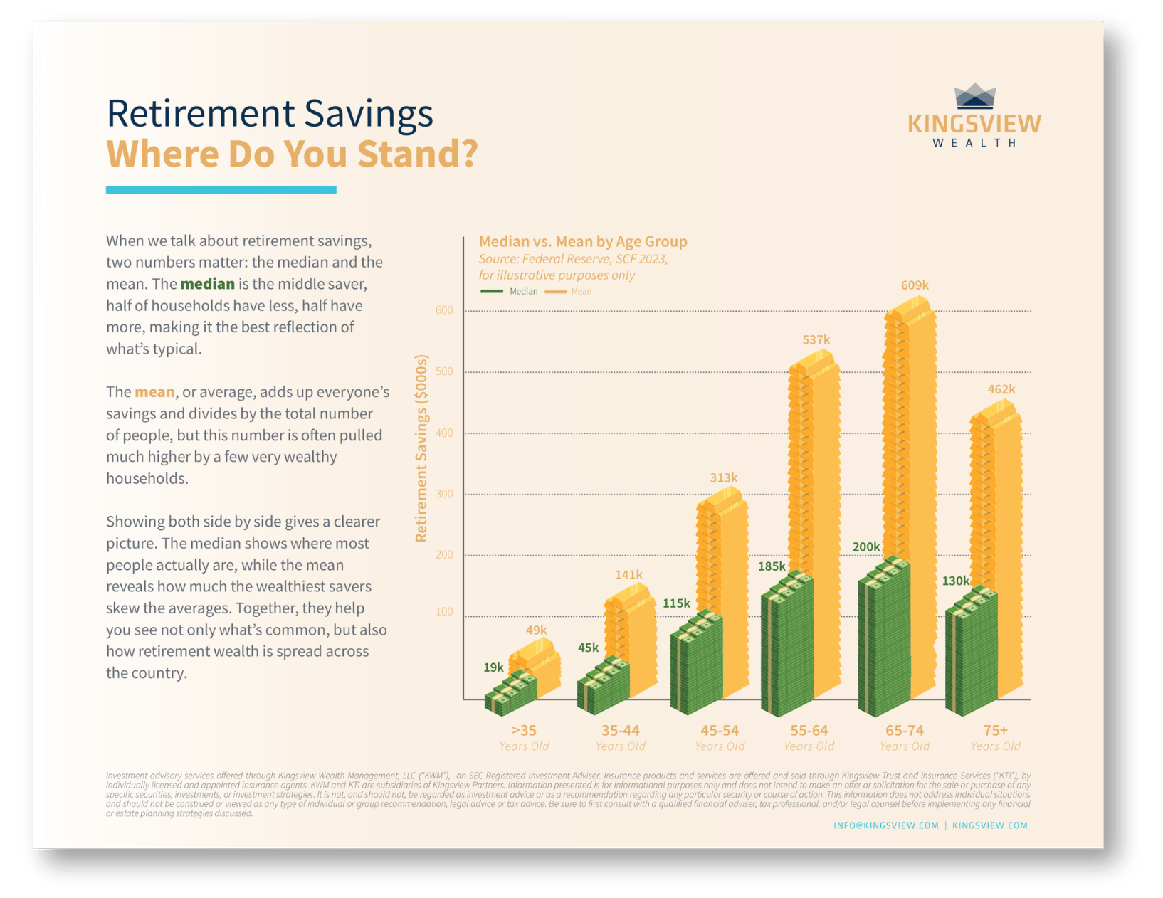 KVW Infographic Reformat KVW Infographic Reformat